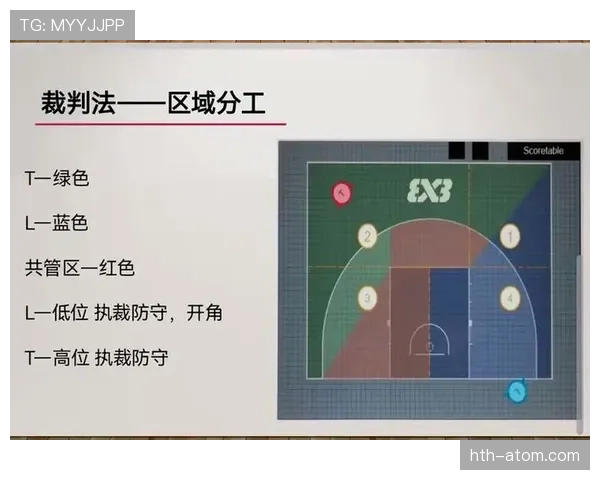 篮球规则中同时出界判定的标准与处理方式