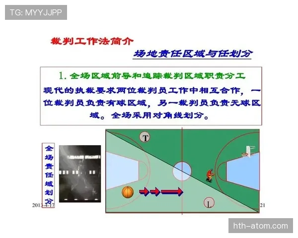 限制区规则解析：篮球比赛中限制区的判罚标准与应用